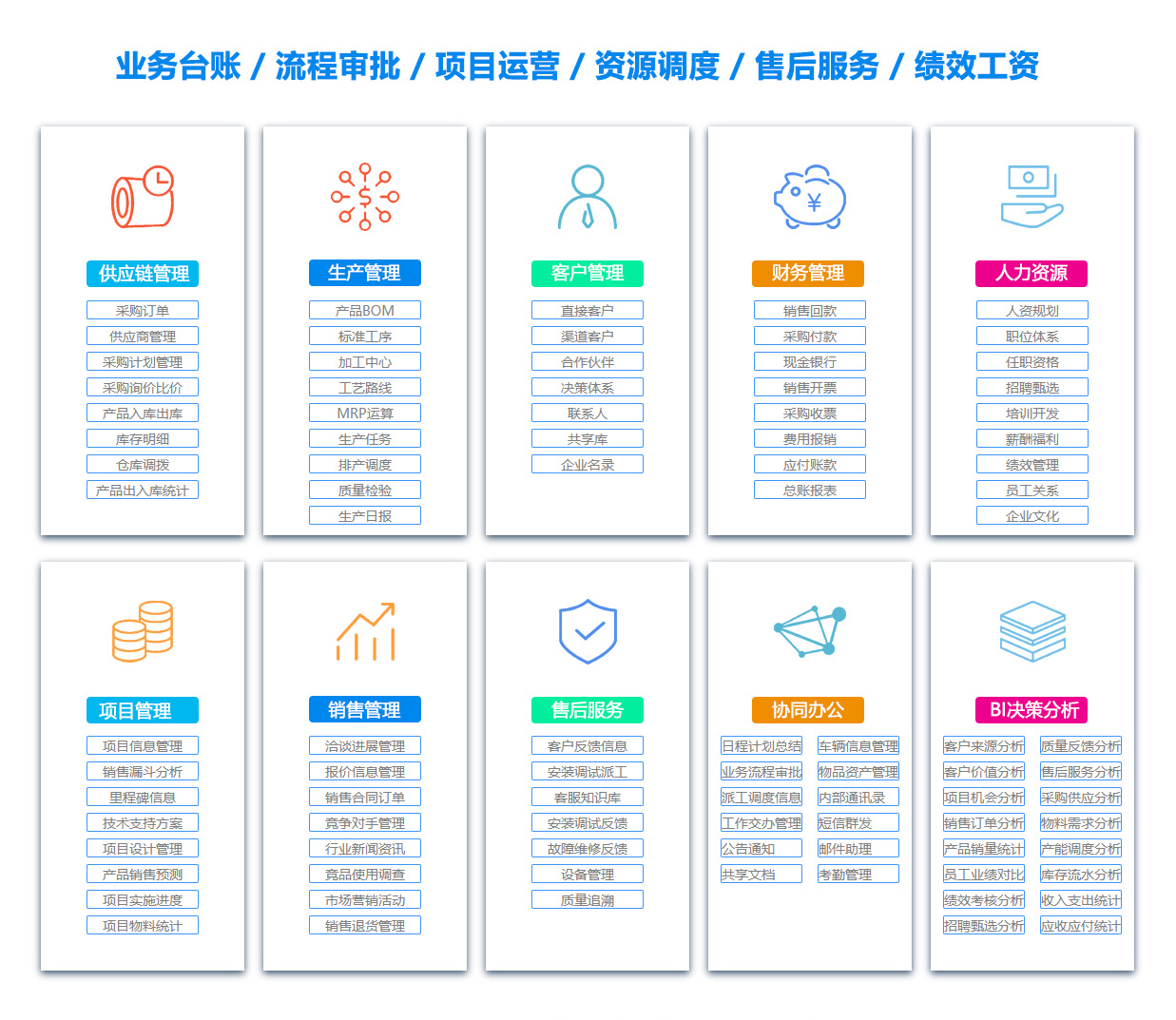 丹东BI软件